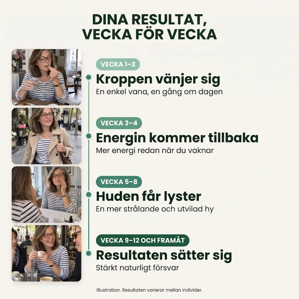 Amla Superfrukt-kapslar