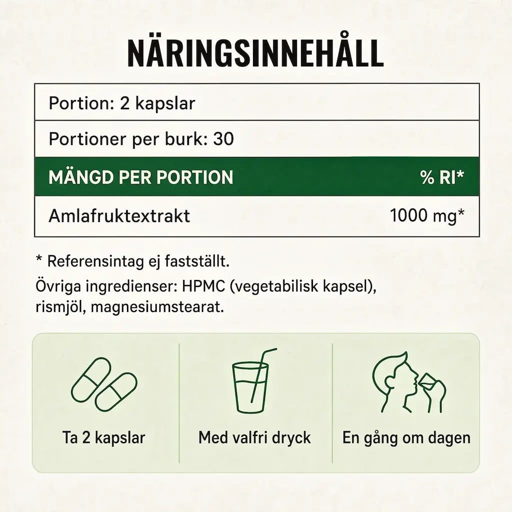 Amla Superfrukt-kapslar