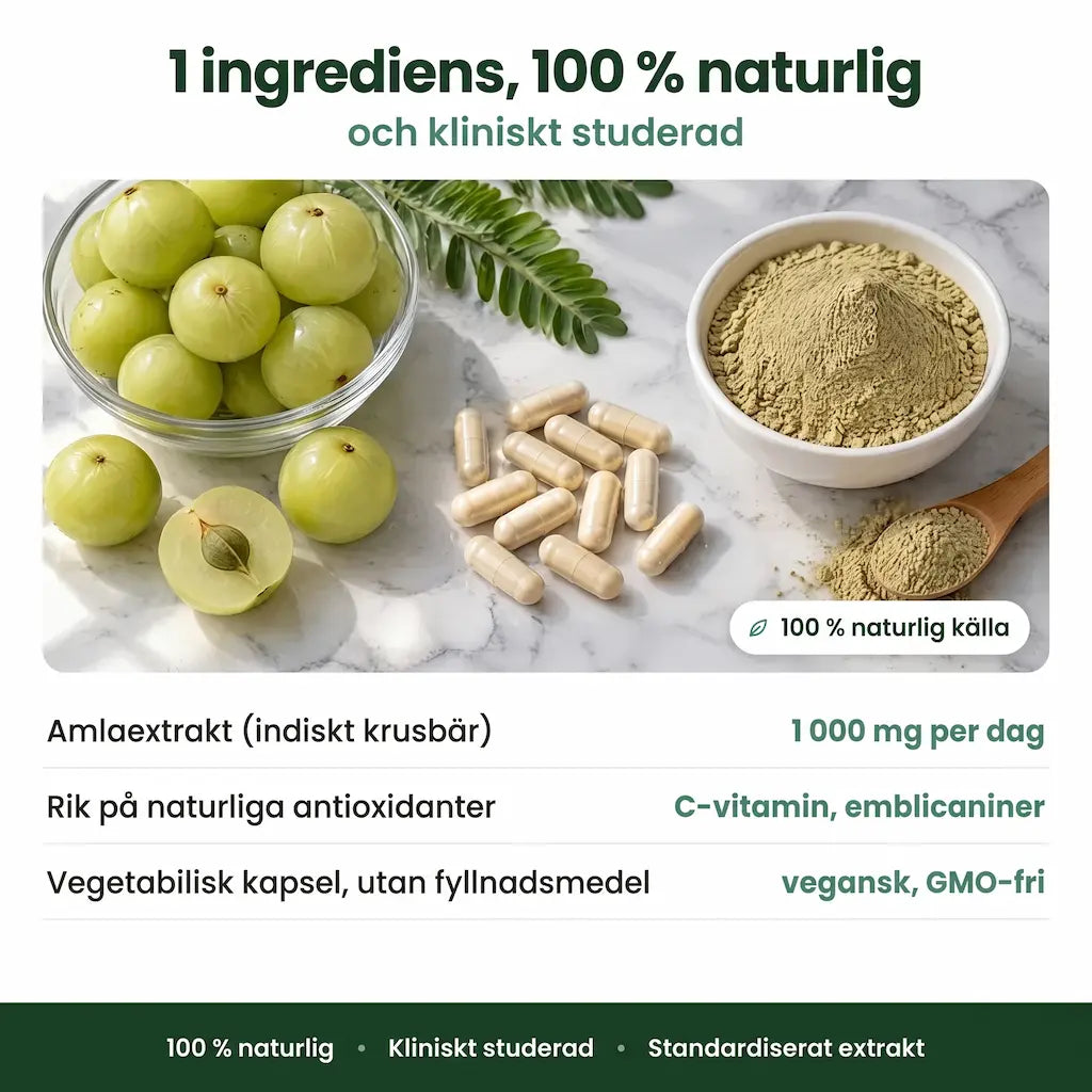 Amla Superfrukt-kapslar